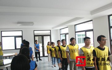 拓展訓練簡史-課程研發十三步