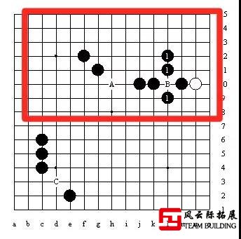 五子棋的三三禁手