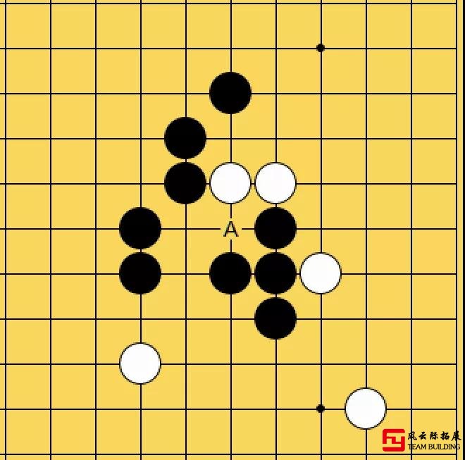 A點是五子棋三三禁手嗎?