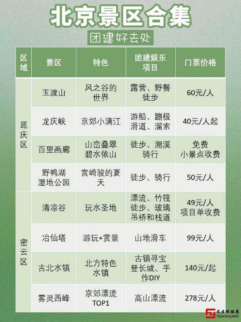 北京6月團建去哪兒好